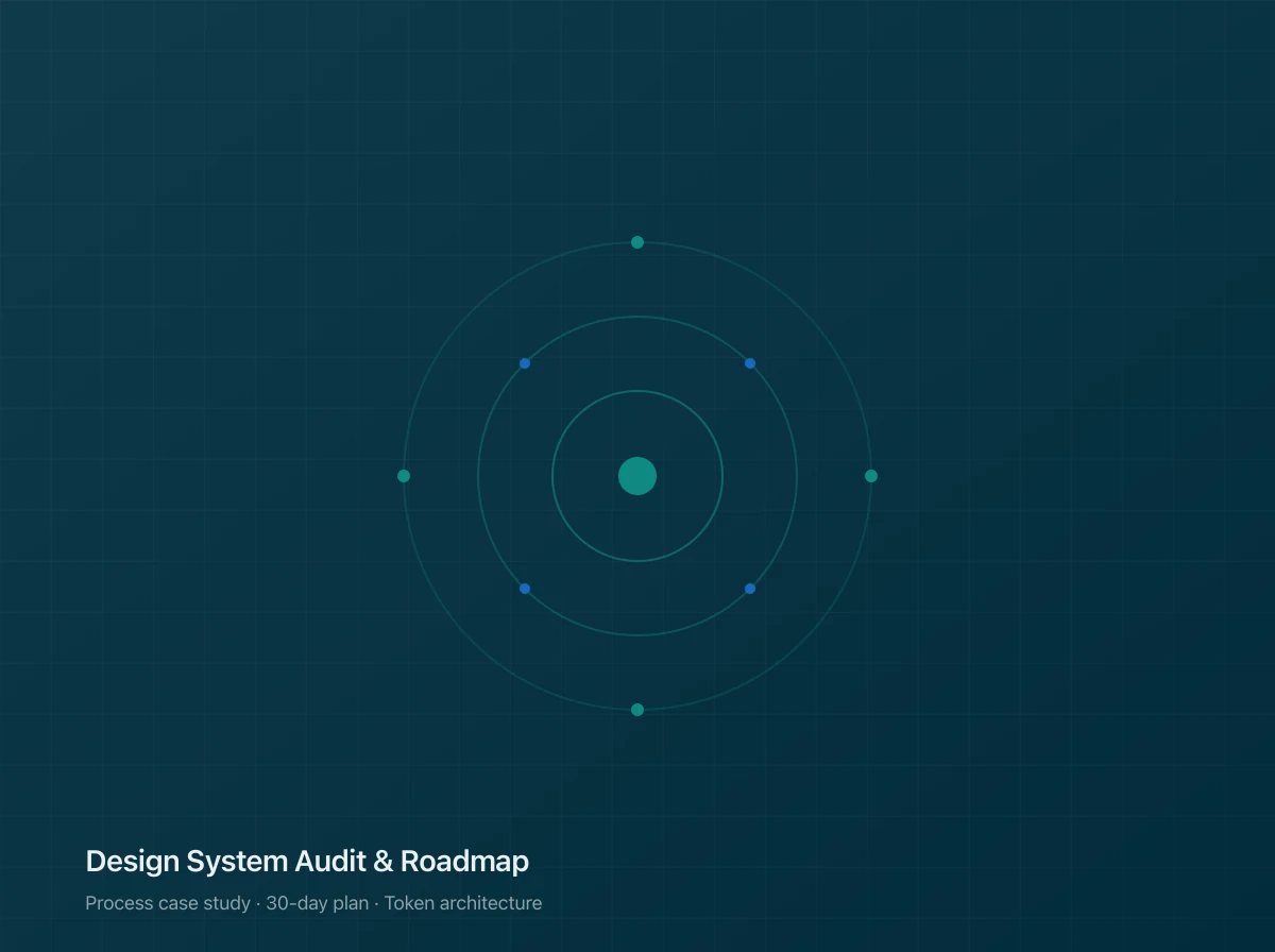 Design System Audit & Roadmap